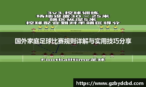 国外家庭足球比赛规则详解与实用技巧分享