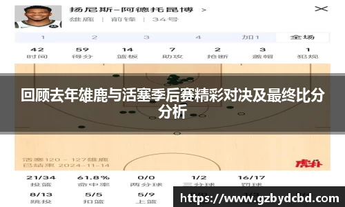 回顾去年雄鹿与活塞季后赛精彩对决及最终比分分析