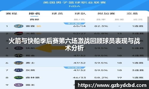 易游