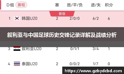 米乐YY易游